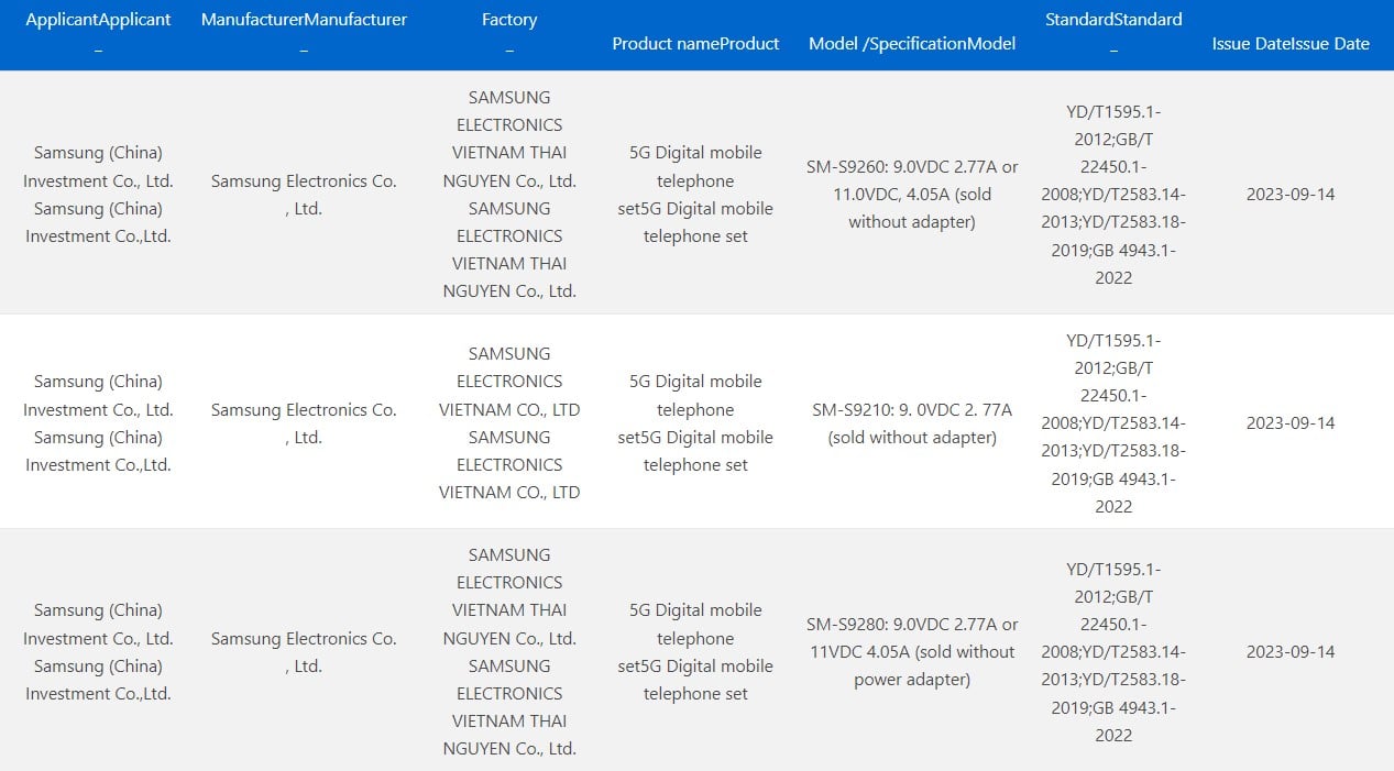 Samsung Galaxy S24, S24 Plus, S24 Ultra 3C Certified, Fast Charging Capabilities Revealed