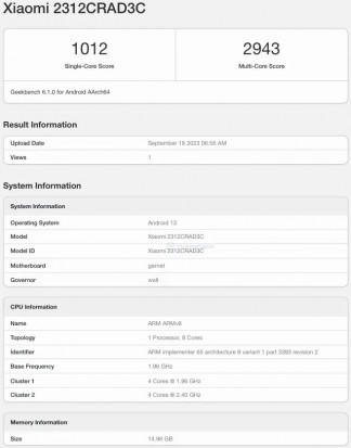 Xiaomi Redmi Note 13 Pro Spotted on Geekbench with Snapdragon 7s Gen 2
